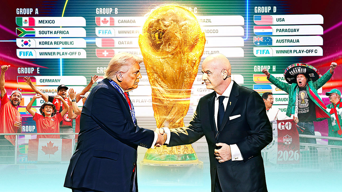 2026年世界杯前所未有：规模更大、争议也更重