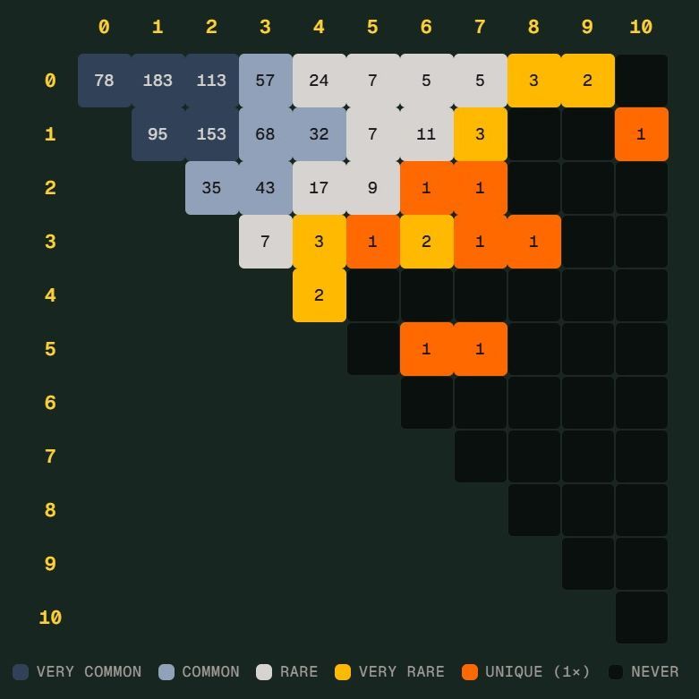 世界杯斯科里加米是什么意思？德国险些创造历史